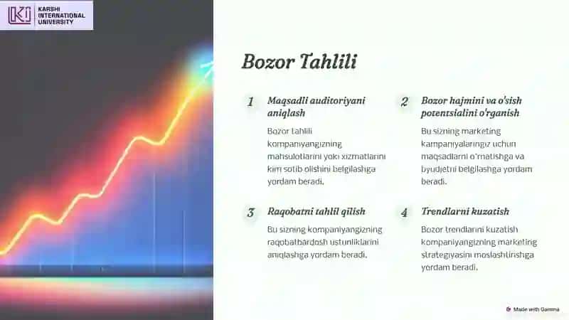 Marketing Strategiyasi 4