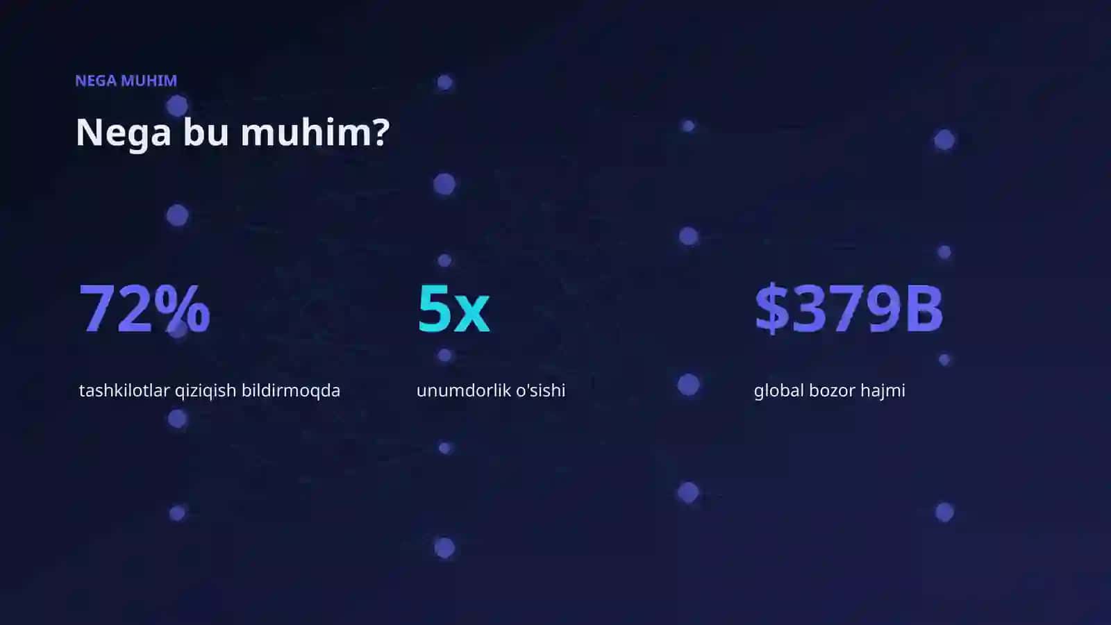 Musiqa uchun Edge AI: amaliy yechimlar 4