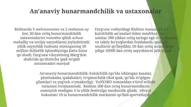 Farg'ona va Rishton: Amaliy Ma'lumot va Logistika 4
