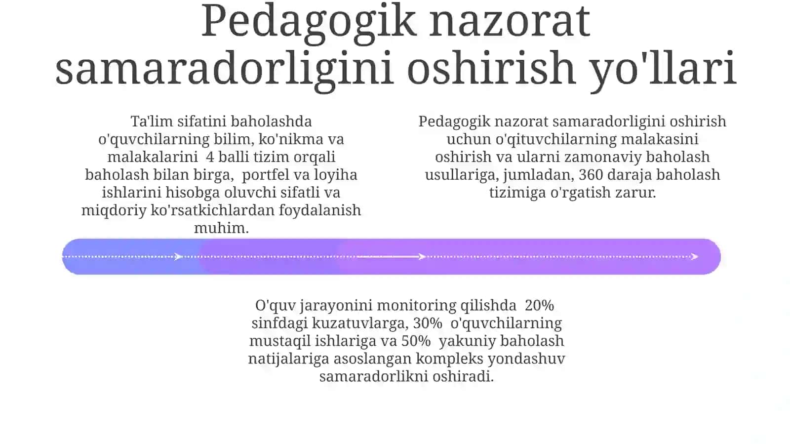 Pedagogik nazorat va taʼlim sifatini baholash 4