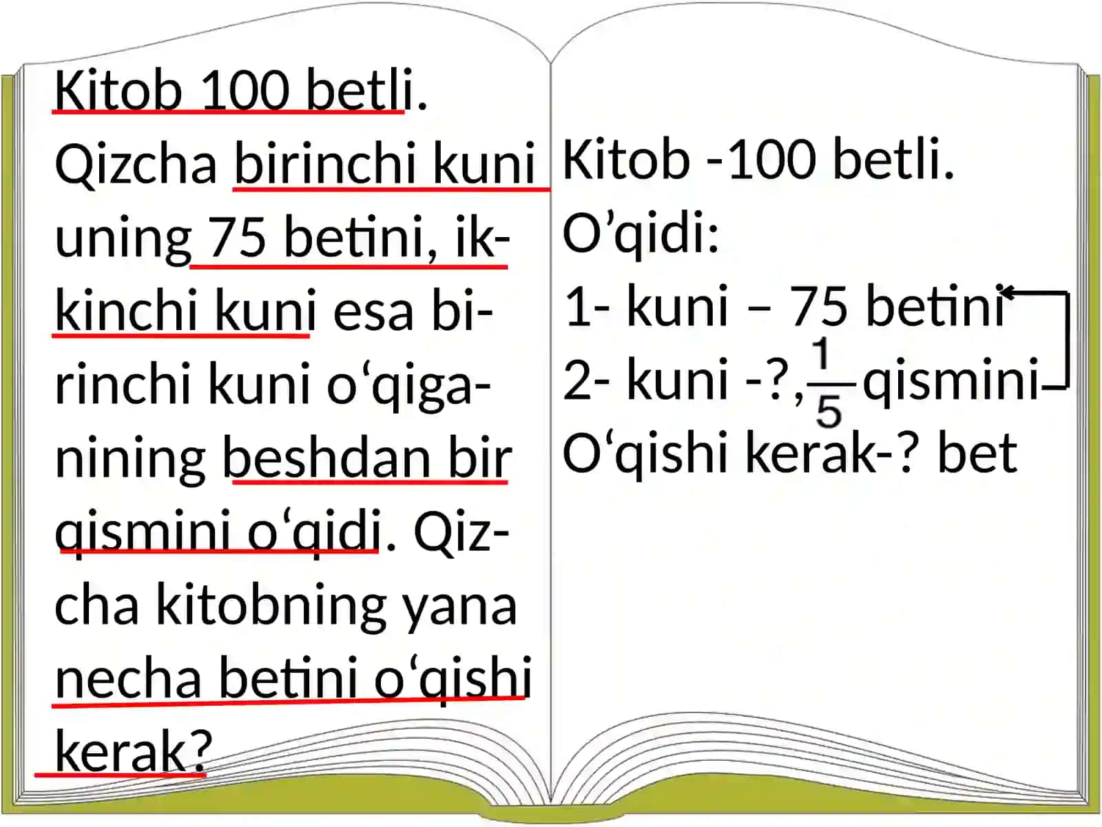 "Grafiklar" mavzusida taqdimoti 4