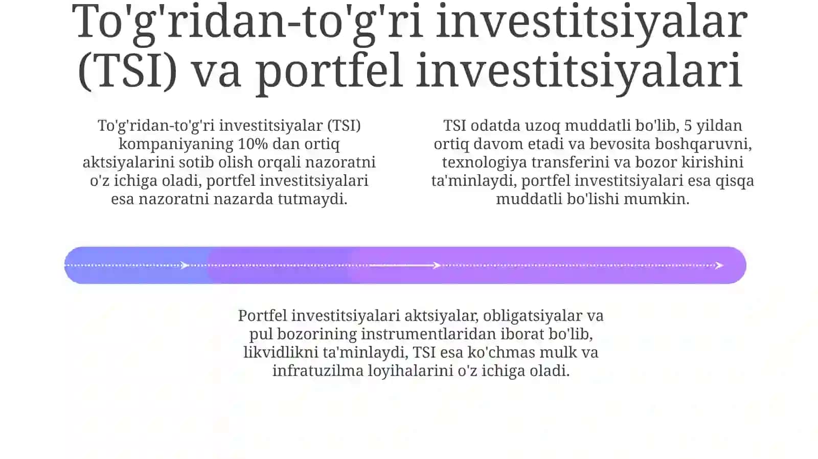 Xorijiy investitsiyalarning shakllari va guruhlanishi 4