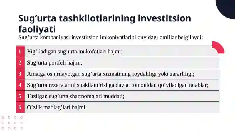 Sug’urta kompaniyasining investitsiya faoliyati 4