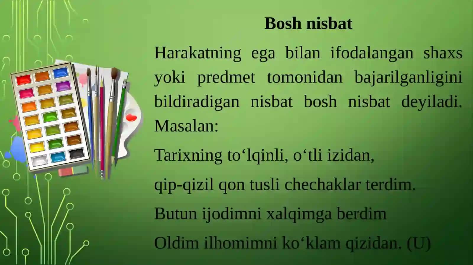 Nisbat kategoriyasi 4