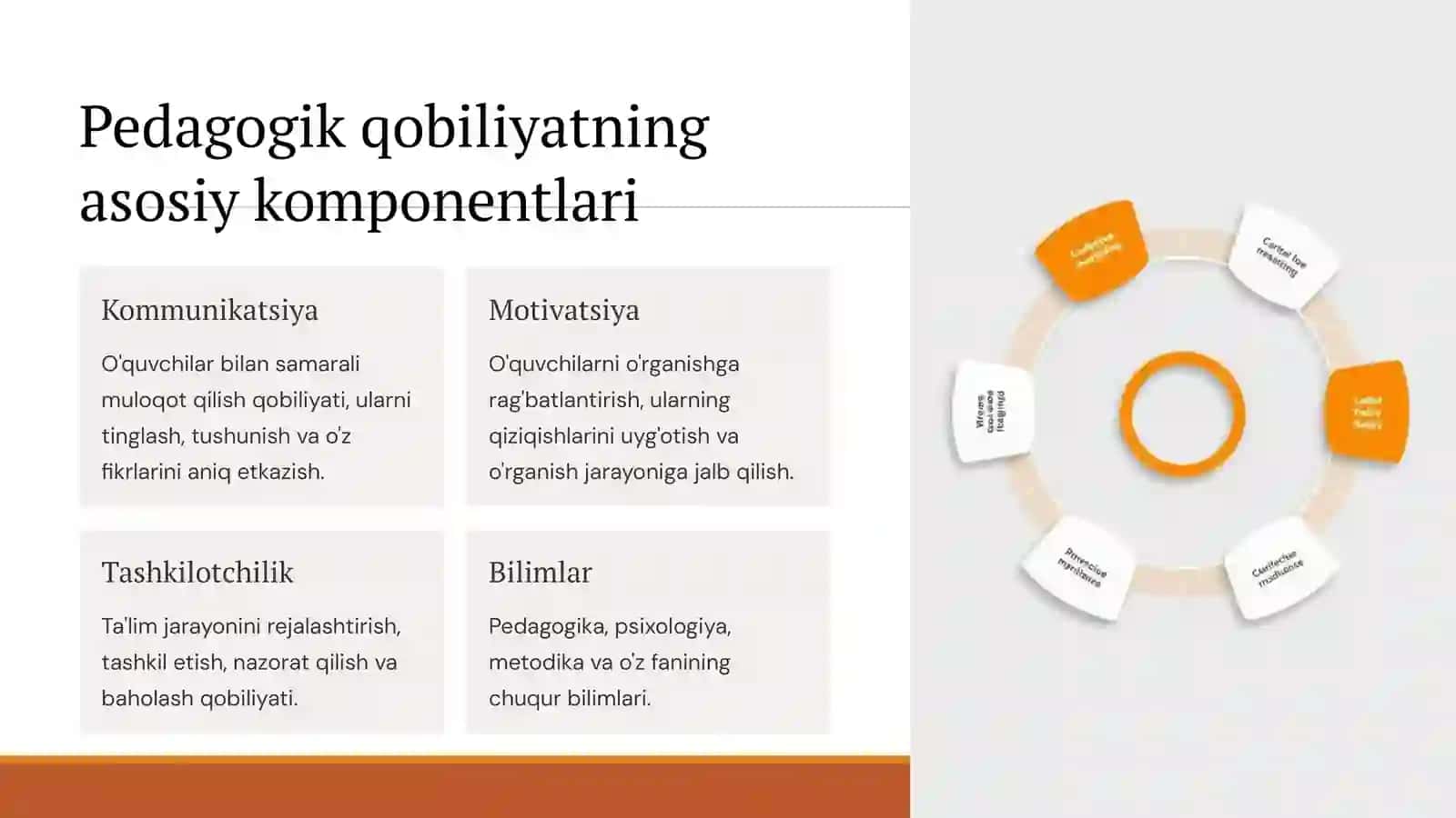 Qobiliyat va Pedagogik Qobiliyat 4