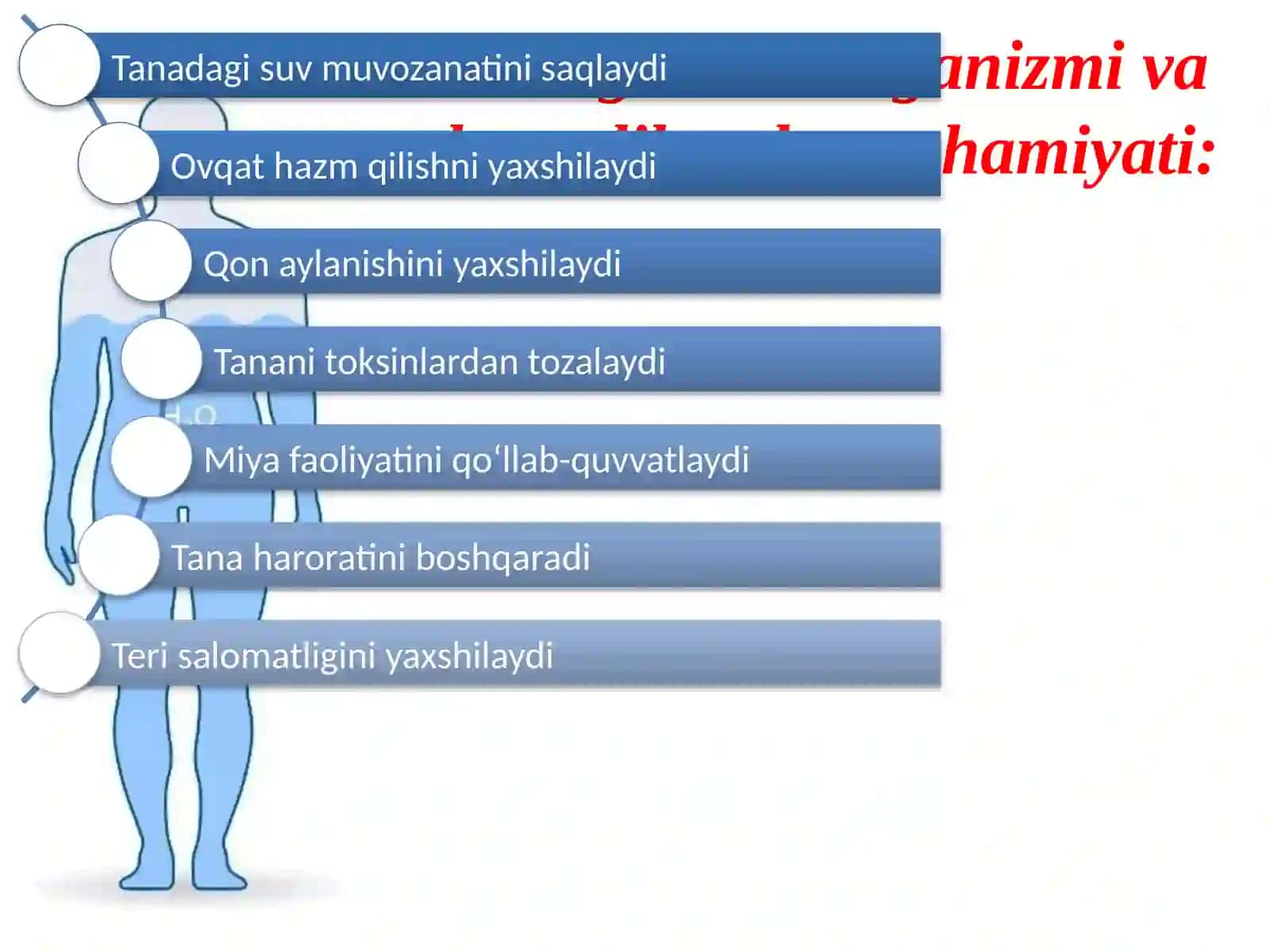 Suvning inson organizmiga ahamiyati 4