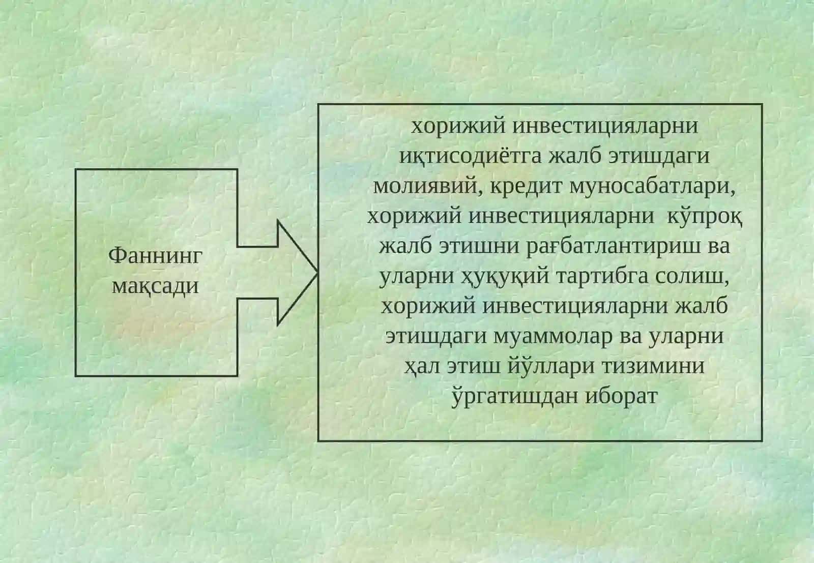 Тавсия этиладиган адабиётлар рўйхати 4