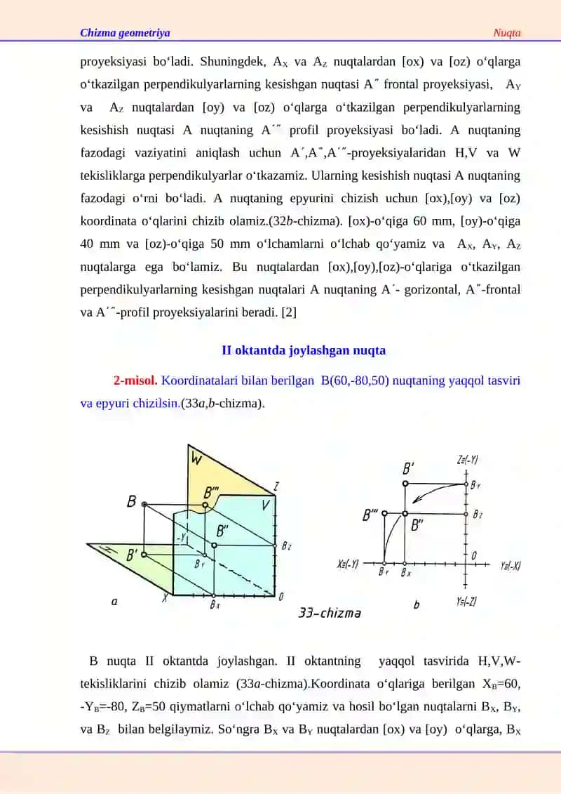 Chizma geometriyaNuqta 4