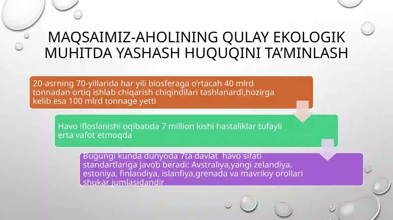 Orolfojiasi–umumbashariyfojia 4