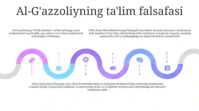 OʻRta Osiyo Mutafakkirlarining Pedagogik Qarashlari 4