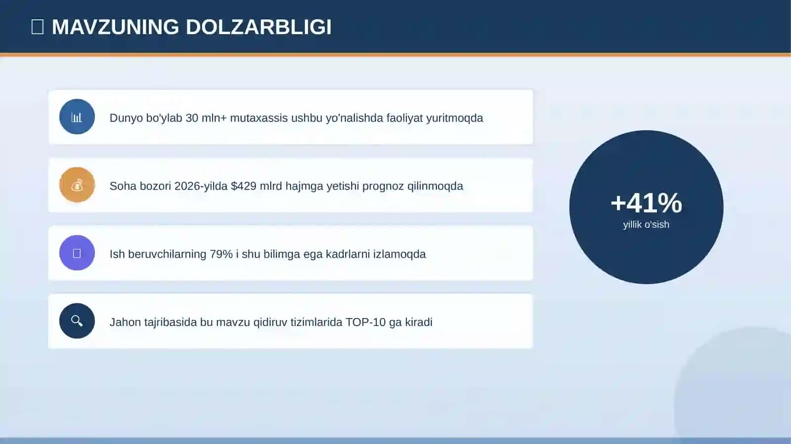 Professional taqdimot • 2026 4