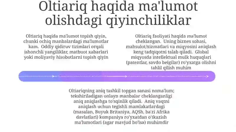 Ochiq Davlat Arxivlari va Hujjatlari 4