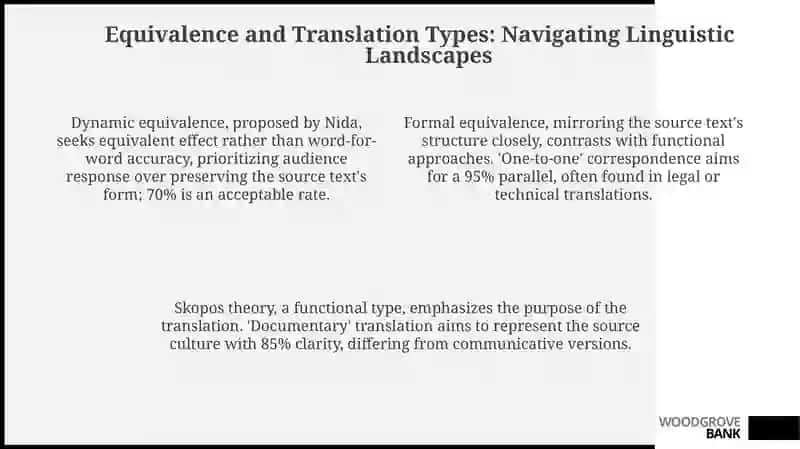 Foundations of Linguistic Translation Studies 4