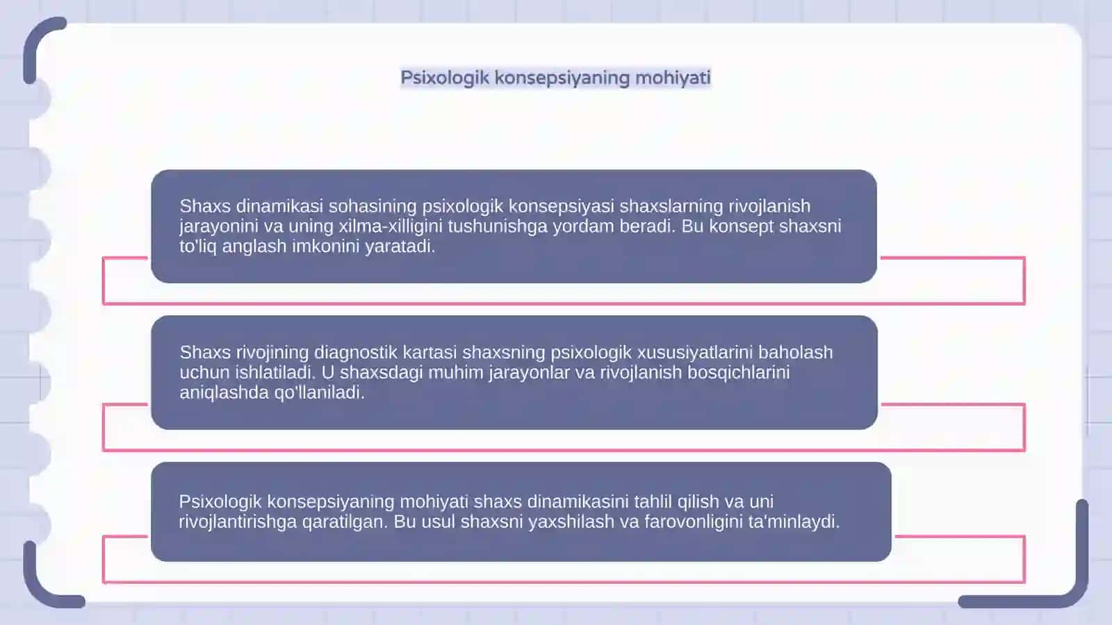 Shaxs dinamikasi sohasining psixologik konsepsiyasi 4