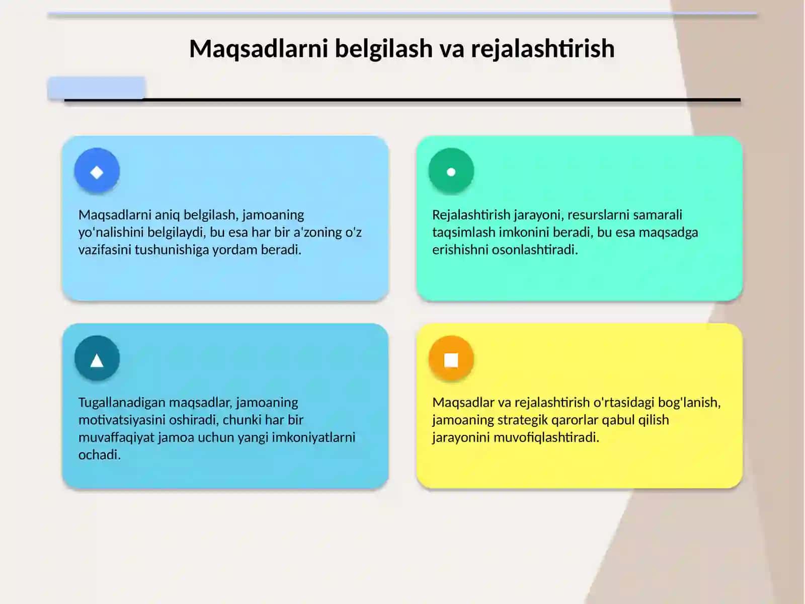 Yetakchilik qobiliyatini rivojlantirish 4