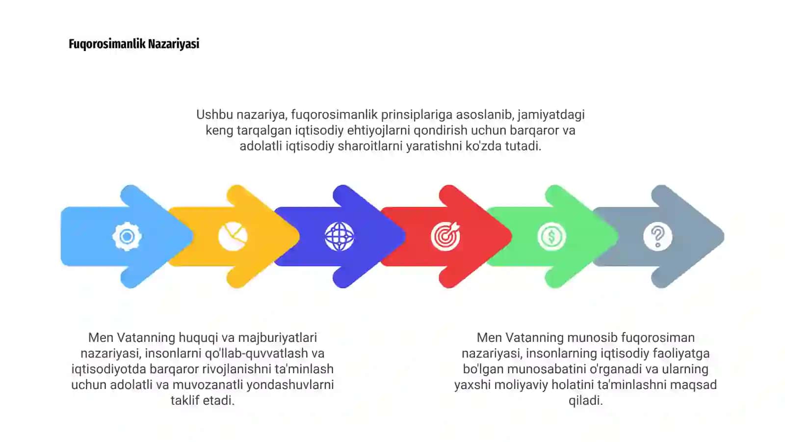 Men Vatanning Muhimligi 4