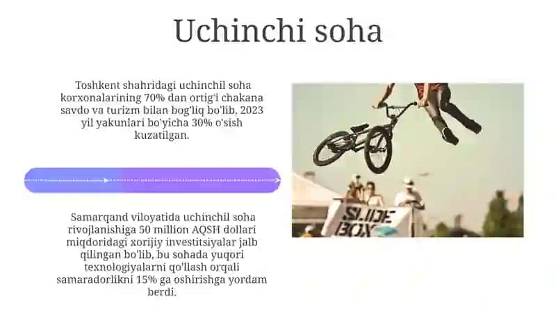 Iqtisodiy faoliyat turlari 4