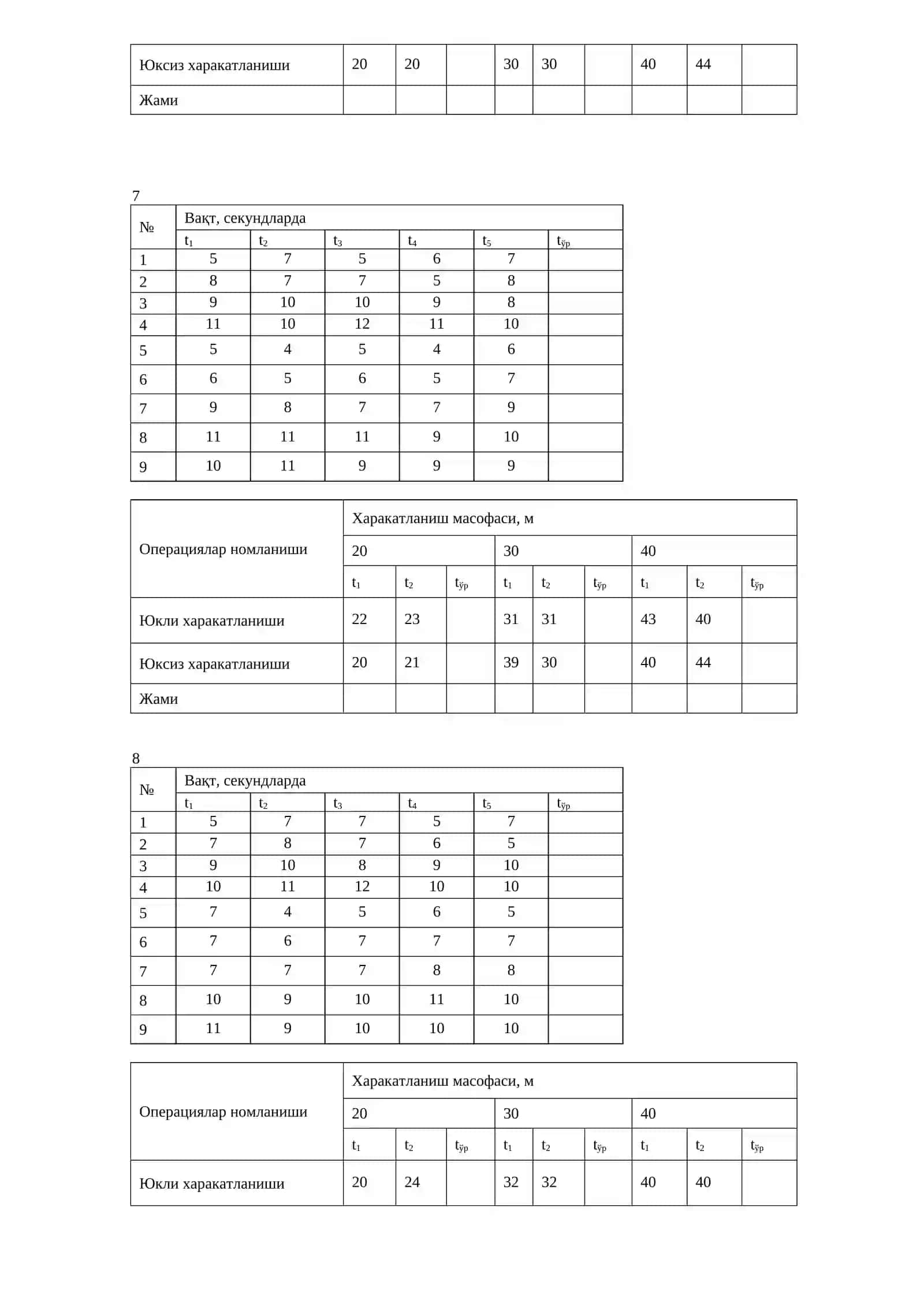Вақт, секундларда 4