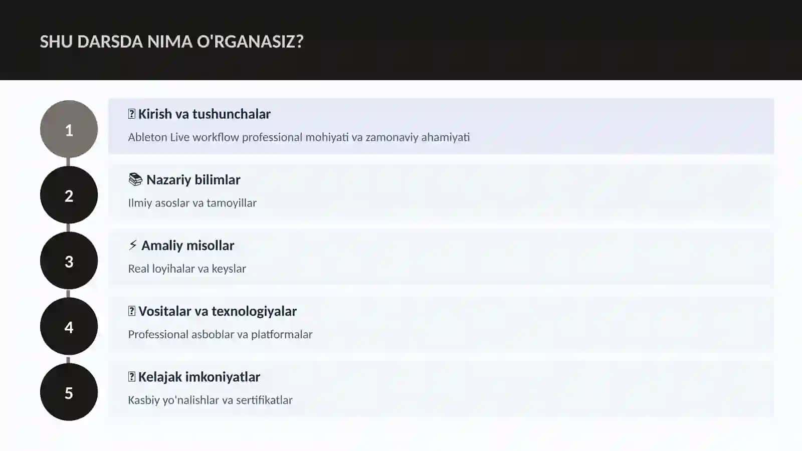 MUSIQA VA AUDIO TEXNOLOGIYALAR 4