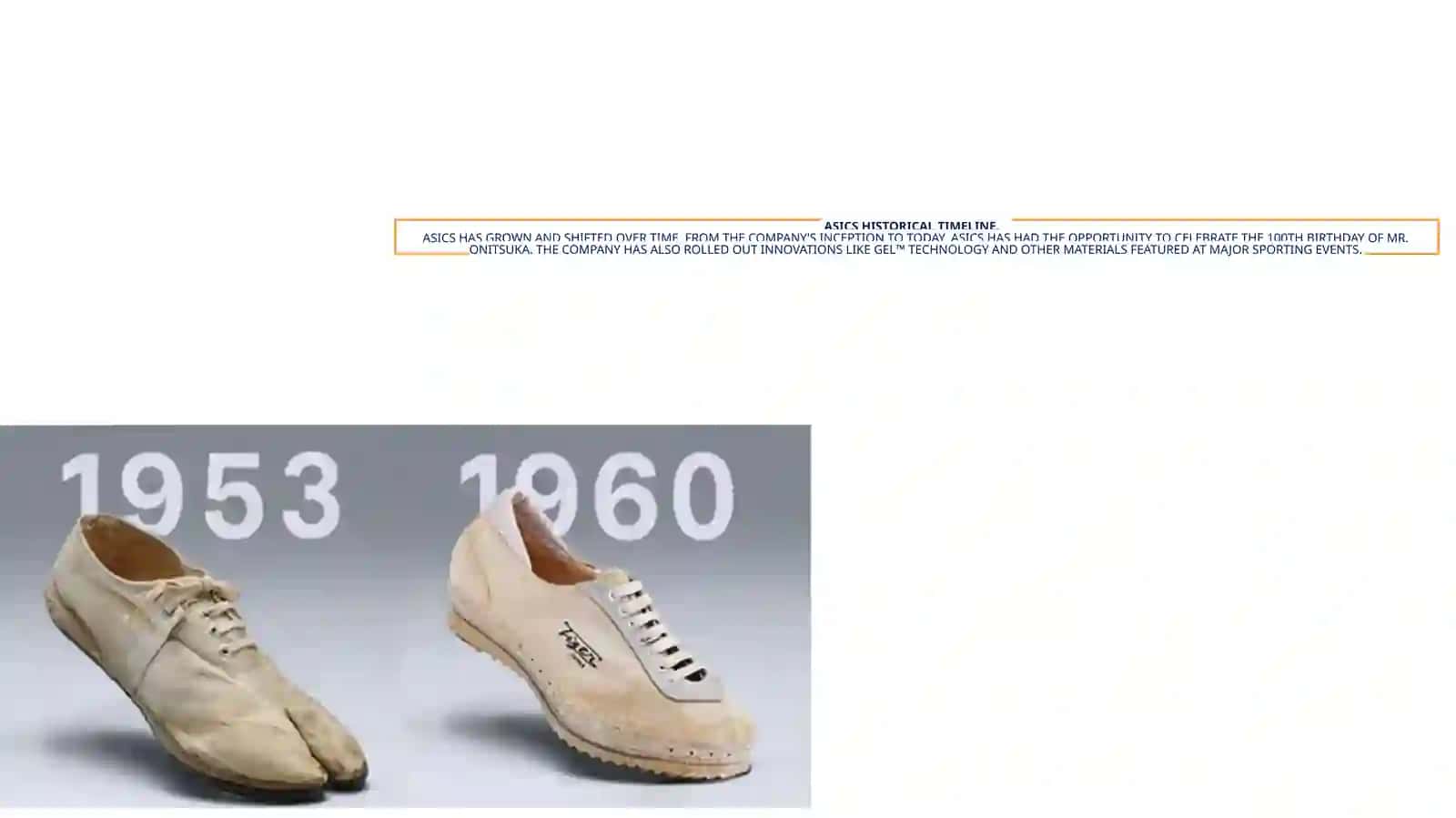 ASICS’ Founder Story and Brand History 4
