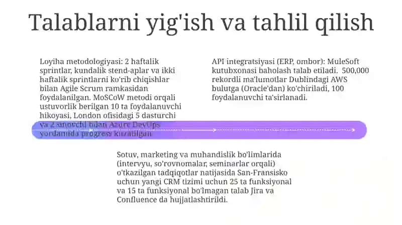 Integratsiyada loyiha uslubi 4