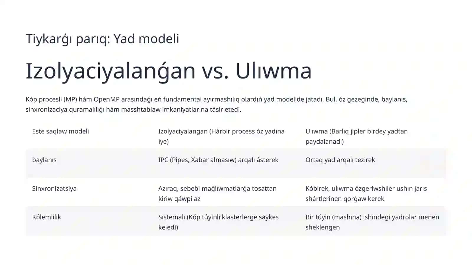 Kóp processli (Multi-processing) hám OpenMP: Parallel esaplaw ayırmashılıqları. 4