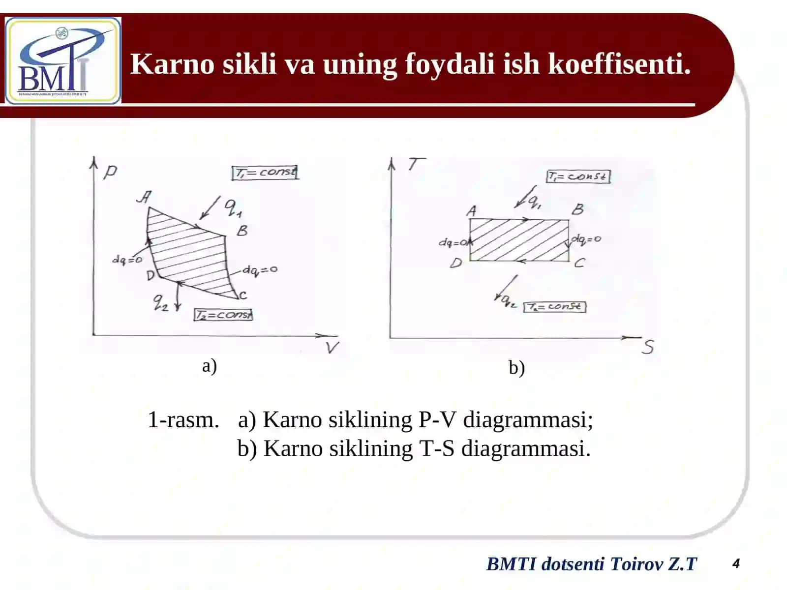 TERMODINAMIKA VA ISSIQLIK TEXNIKASI 4