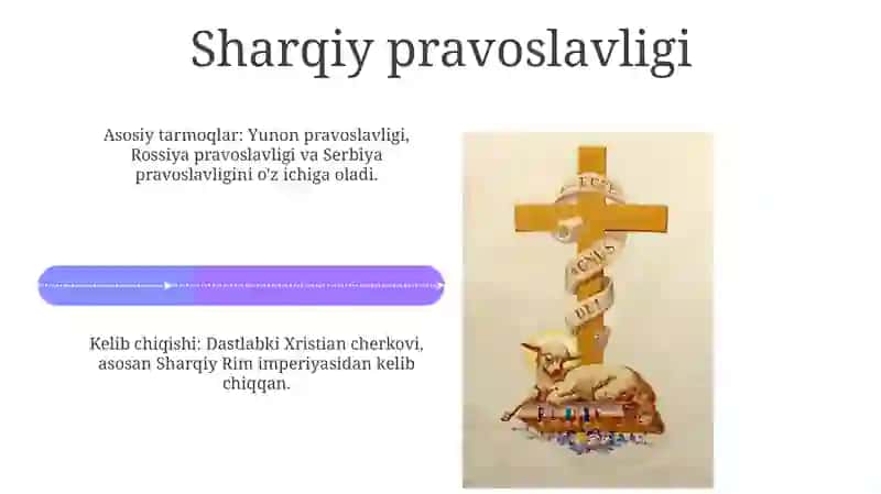 Xristianlikning Asosiy E'tiqodlari va Ta'limlari 4