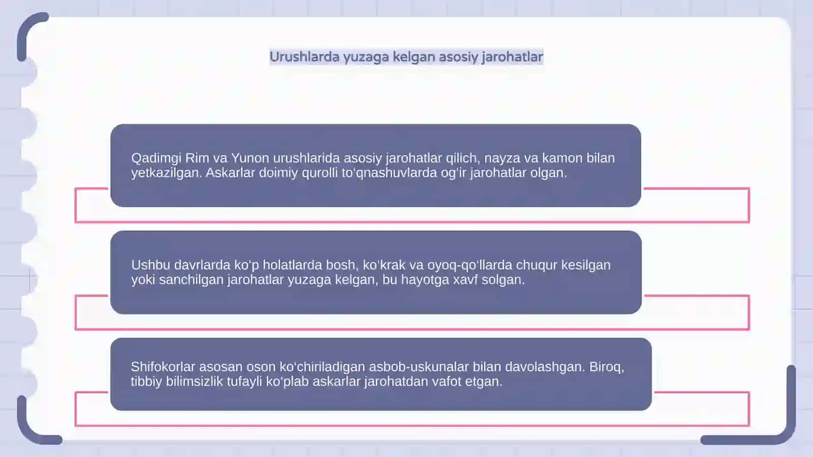 Qadimgi Rim va Yunon jarohlari 4