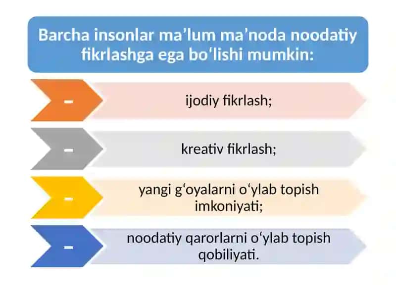 Noodatiy Fikrlash 4