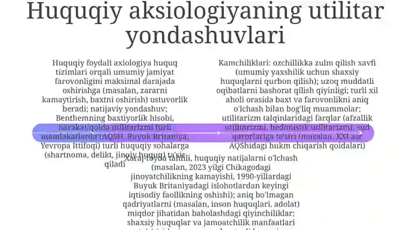 Huquqiy aksiologiya 4