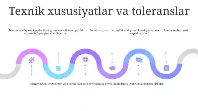 Sifat ko'rsatkichlari Turlari 4