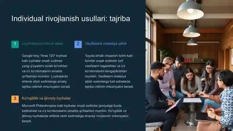 Jamoa a'zolarining individual rivojlanishi 4