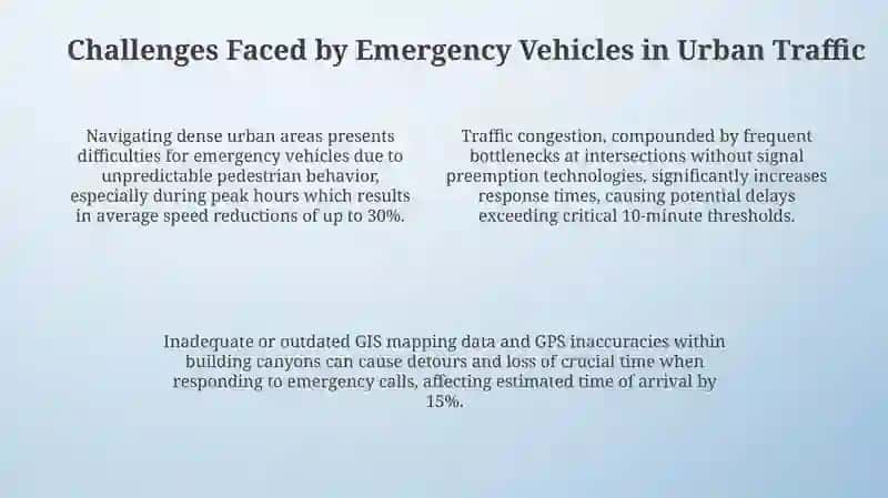 Emergency Vehicle Priority Systems in Urban Traffic 4