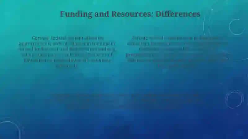 Early Childhood Education: Differences 4