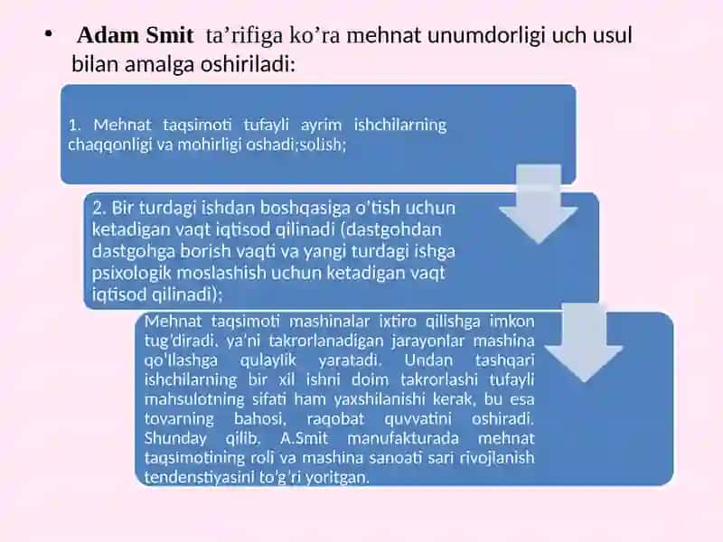 Adam Smitning yoshlik yillari 4