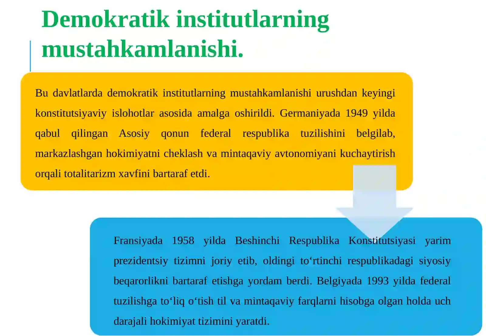 XX asr oxiri – XXI asr boshlarida Germaniya, Fransiya, Belgiya va Gollandiya. Italiya, Ispaniya va Portugaliya 4
