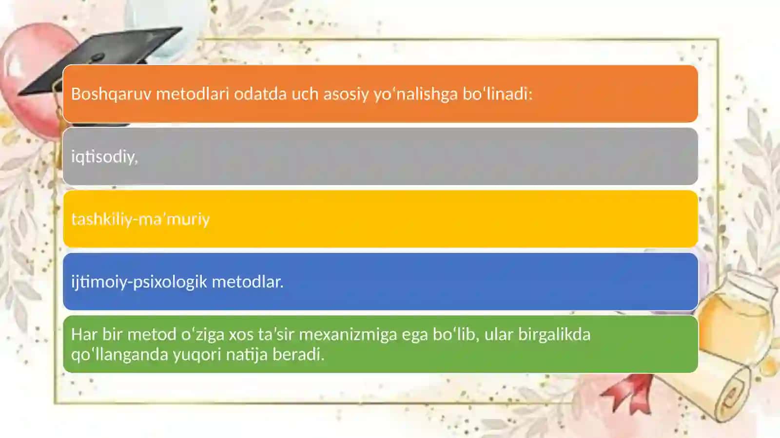 Boshqaruv metodlari 4