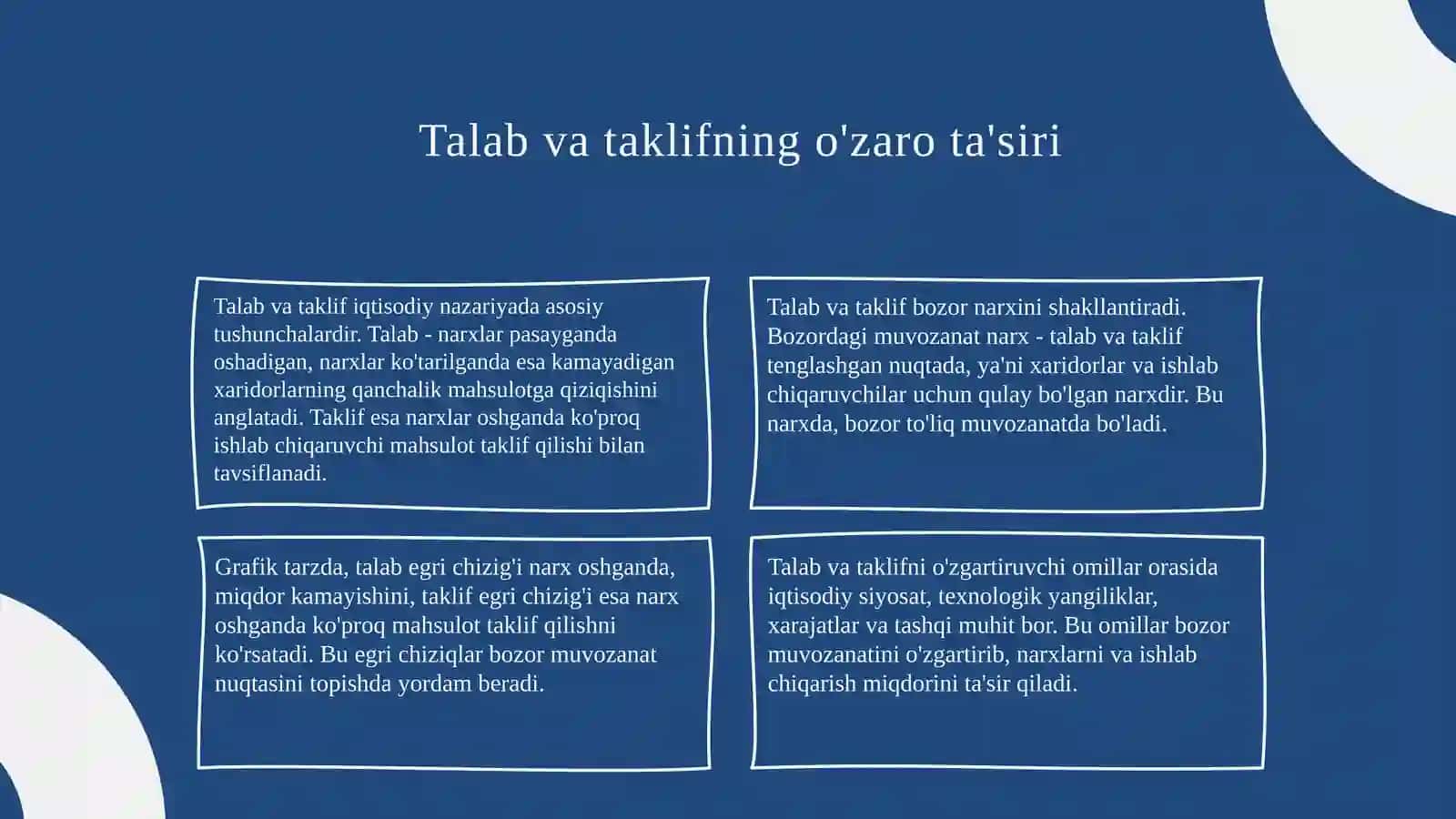 Narxlarni shakillantirish mexanizimi 4