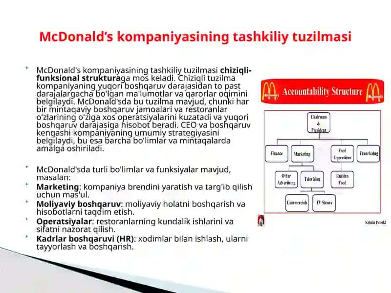 McDonald’skompaniyasi 4