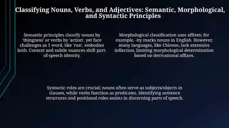 Parts of speech in different languages and their classification principles 4