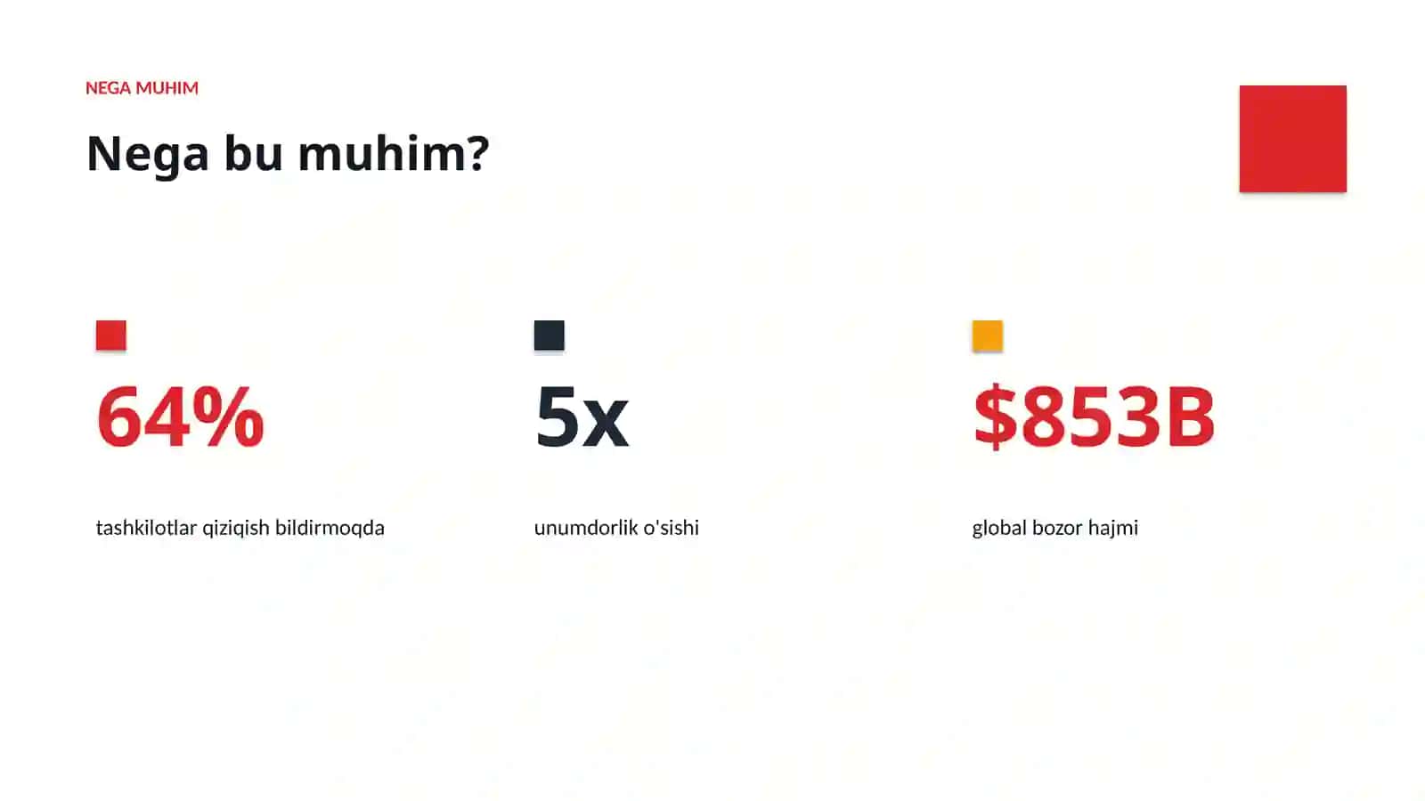 AI INSIGHTS • PREMIUM TAQDIMOT 4