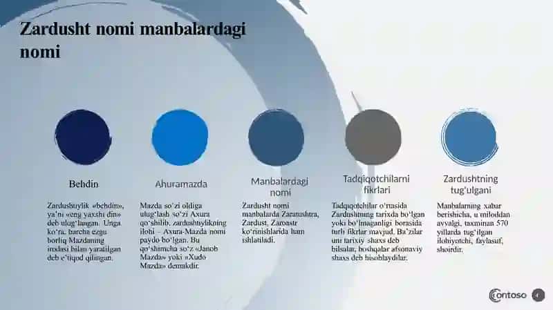 Zardushtiylikning vujudga kelishi 4