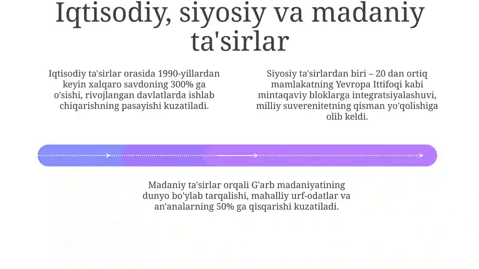 Globallashuv va xalqarolashuv 4