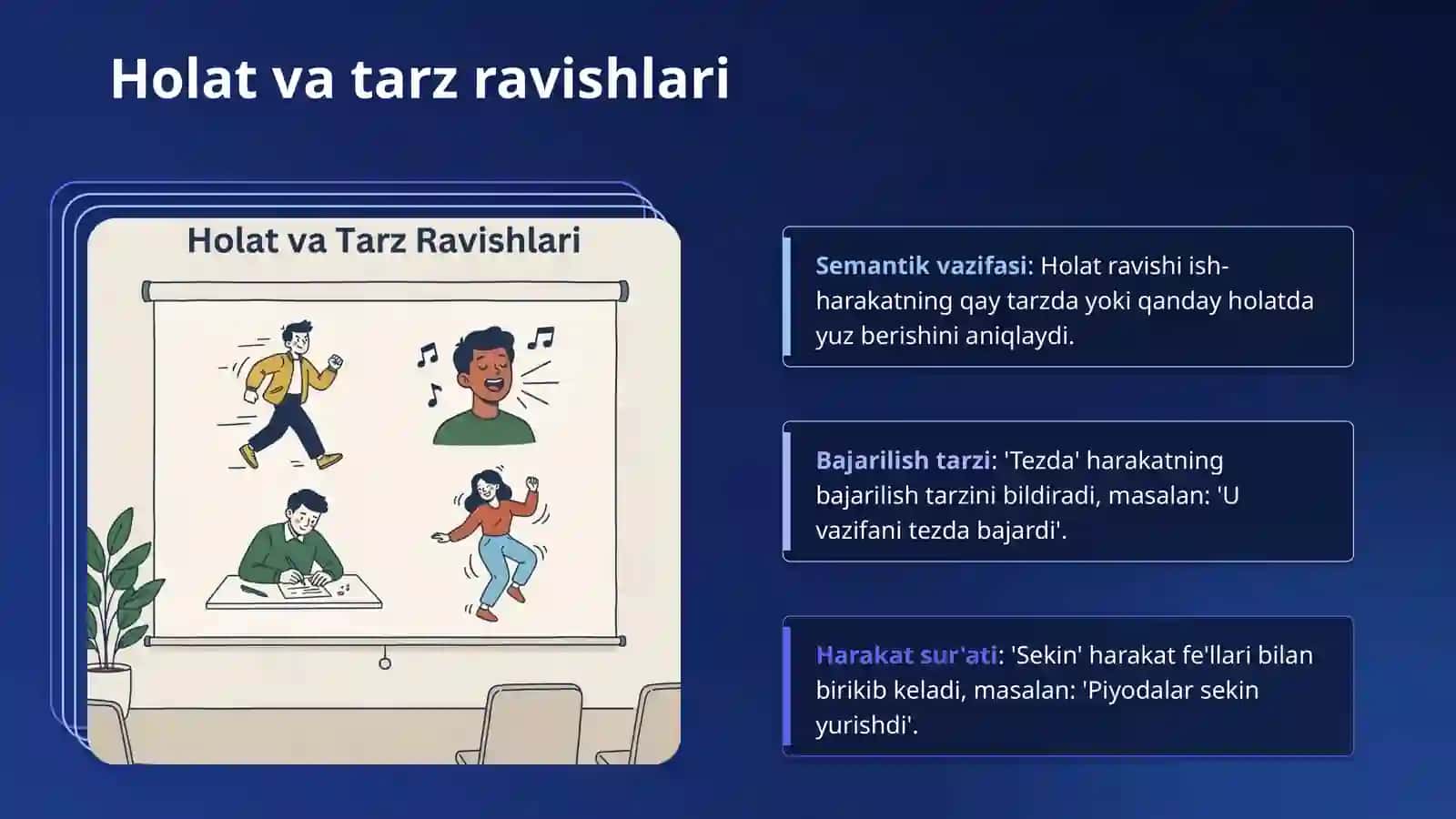Ravish so'z turkumi 4