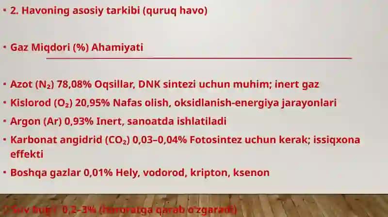 HAVO MUHITINING KIMYOVIY TARKIBI 4