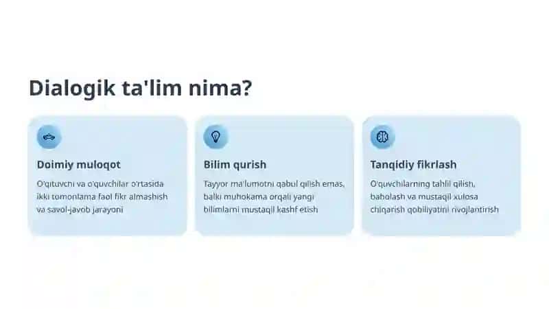 TA'LIMNING DIALOGIK VA SO'ROV ORQALI AMALGA OSHIRILADIGAN SHAKLI 4