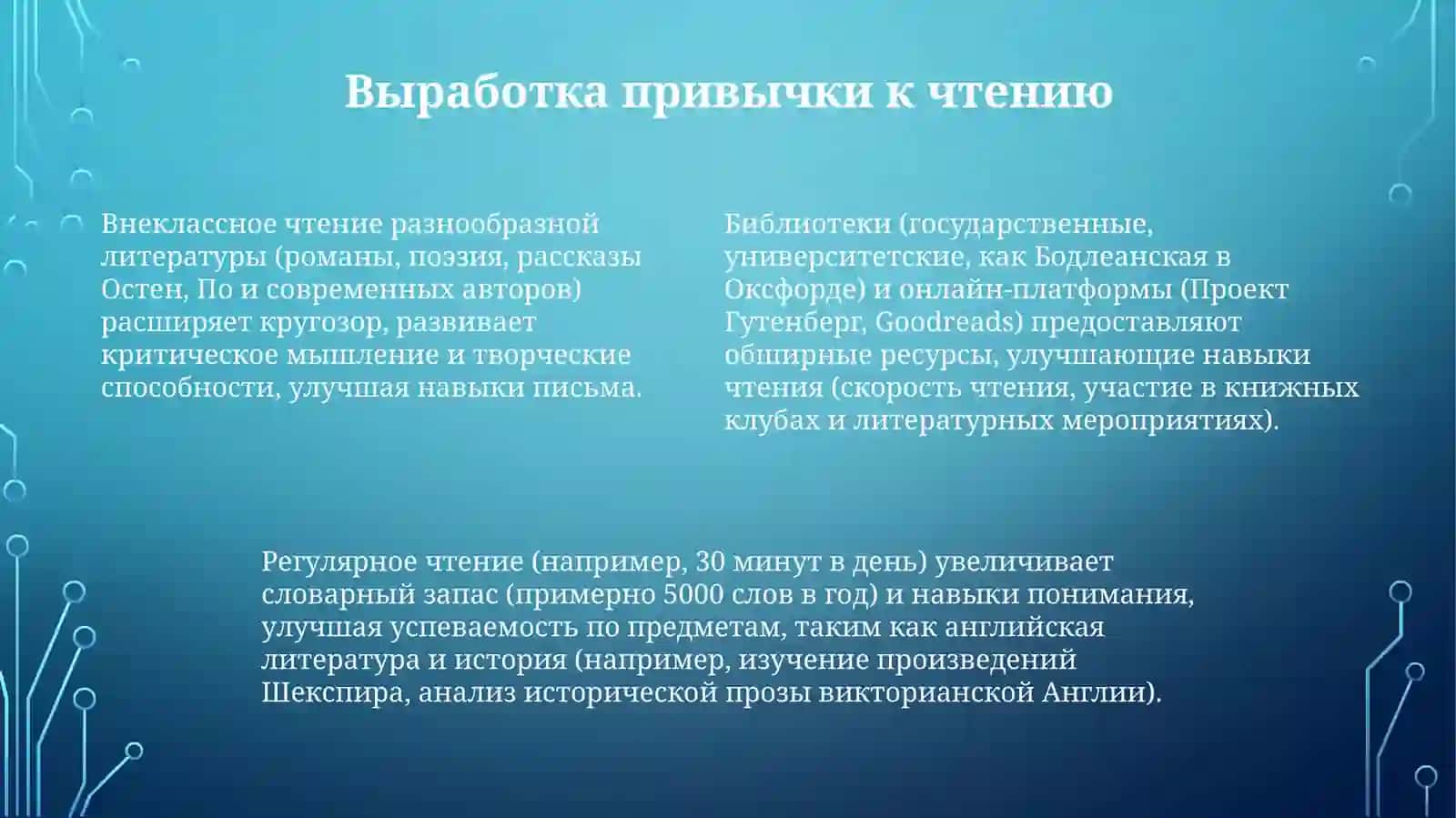 Внеклассное чтение политературе 4