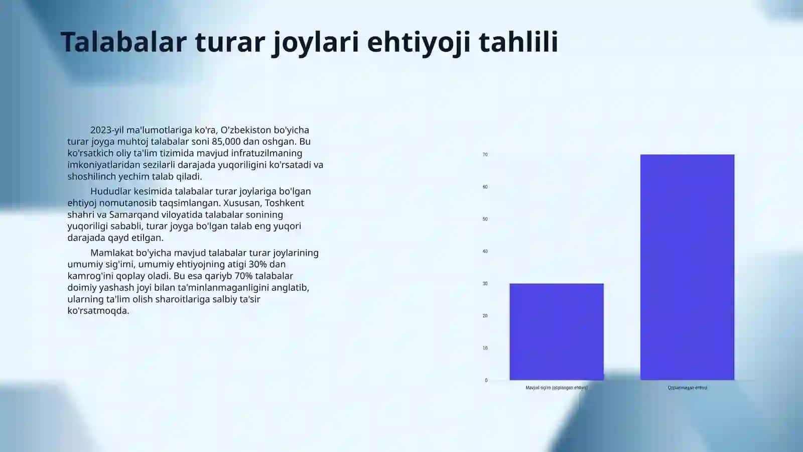 Qariyb 100 ming o'rinli talabalar turar joylarini barpo etish 4