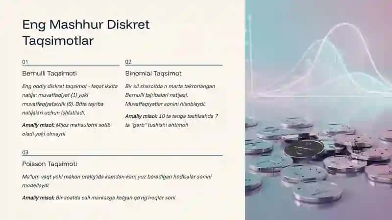 Statistikada Asosiy Taqsimot Turlari 4